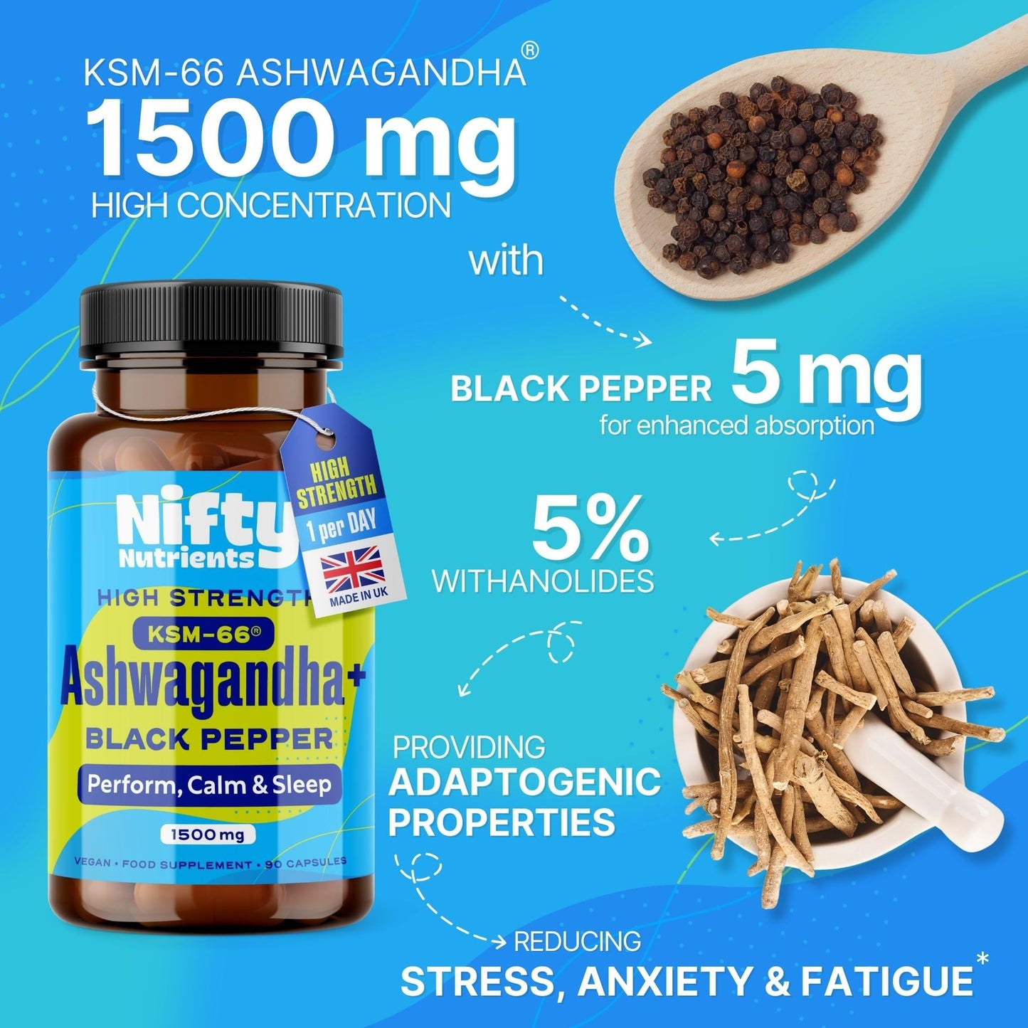 Nifty Nutrients Ashwagandha KSM-66® 1500mg High Strength Capsules | 1 a Day | 90 Capsules 3 Month Supply | Vegan & Black Pepper to Aid Absorption | Made in The UK
