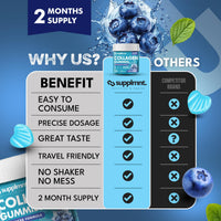 supplmnt. Supplmnt. Marine Collagen Gummies, Hydrolysed Collagen Peptides with Biotin, Hyaluronic Acid & Vitamin C, Supplements for Women & Men, for Skin, Hair & Nails, Blueberry