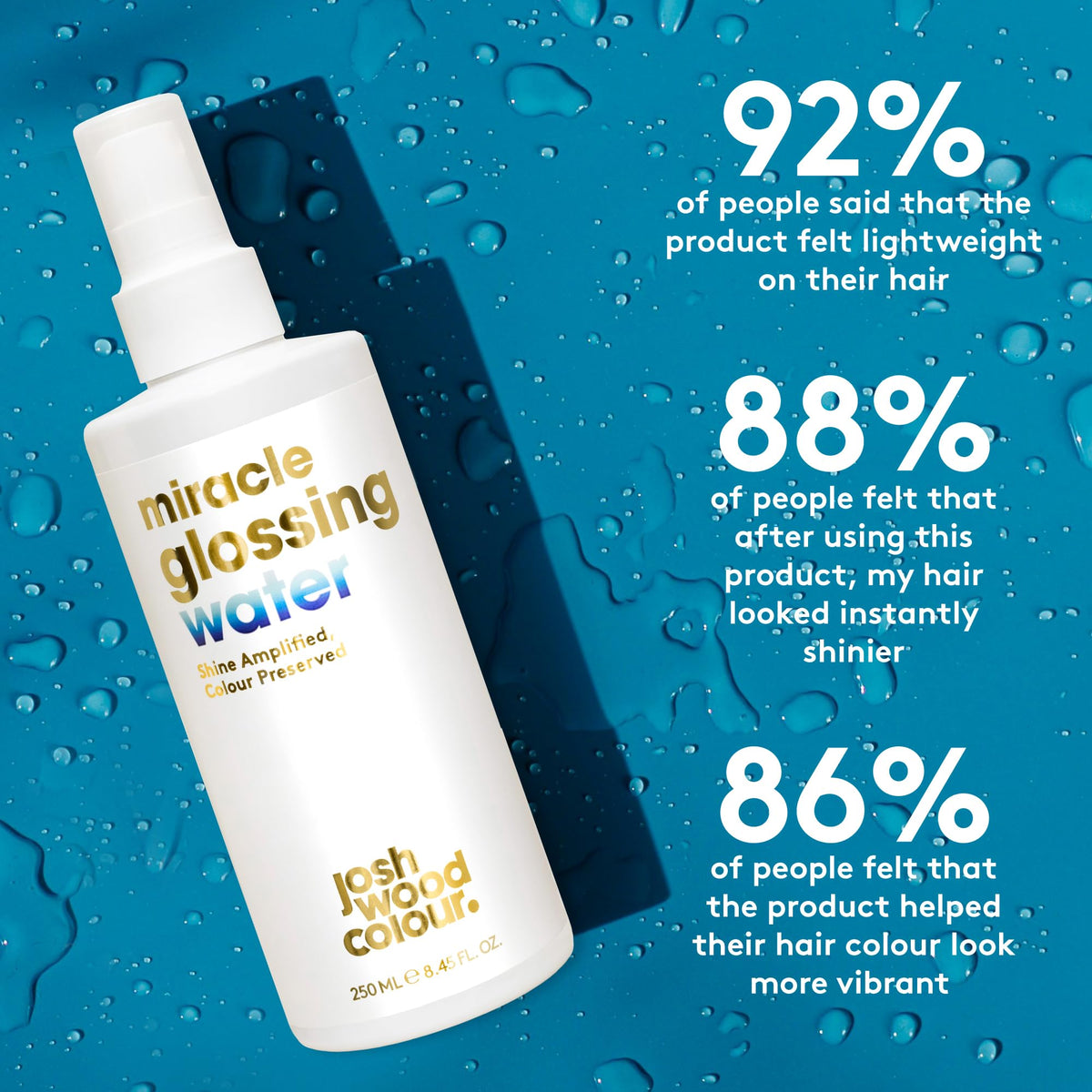 Josh Wood Colour Miracle Glossing Water 250ml Gloss and Shine, Enhance Your Colour, Frizz-free Glow, Free From Silicones, Deeply Hydrating