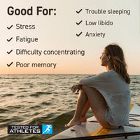 Applied Nutrition Ashwagandha KSM-66 - Premium Ashwagandha Herbal Supplement for Energy, Anxiety, Stress, Made in The UK (60 Capsules)