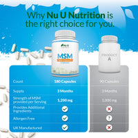 Nu U Nutrition MSM 1200mg - 180 Capsules - 3 Month Supply - Methylsulfonylmethanethane with Added Vitamin C and Selenium - High Strength MSM