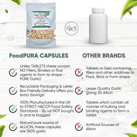 FoodPURA Pure Garlic Capsules Recommended Daily Strength 1000mg HACCP Certified, Manufactured in The UK by FoodPURA 1 Pack of 180 Capsules