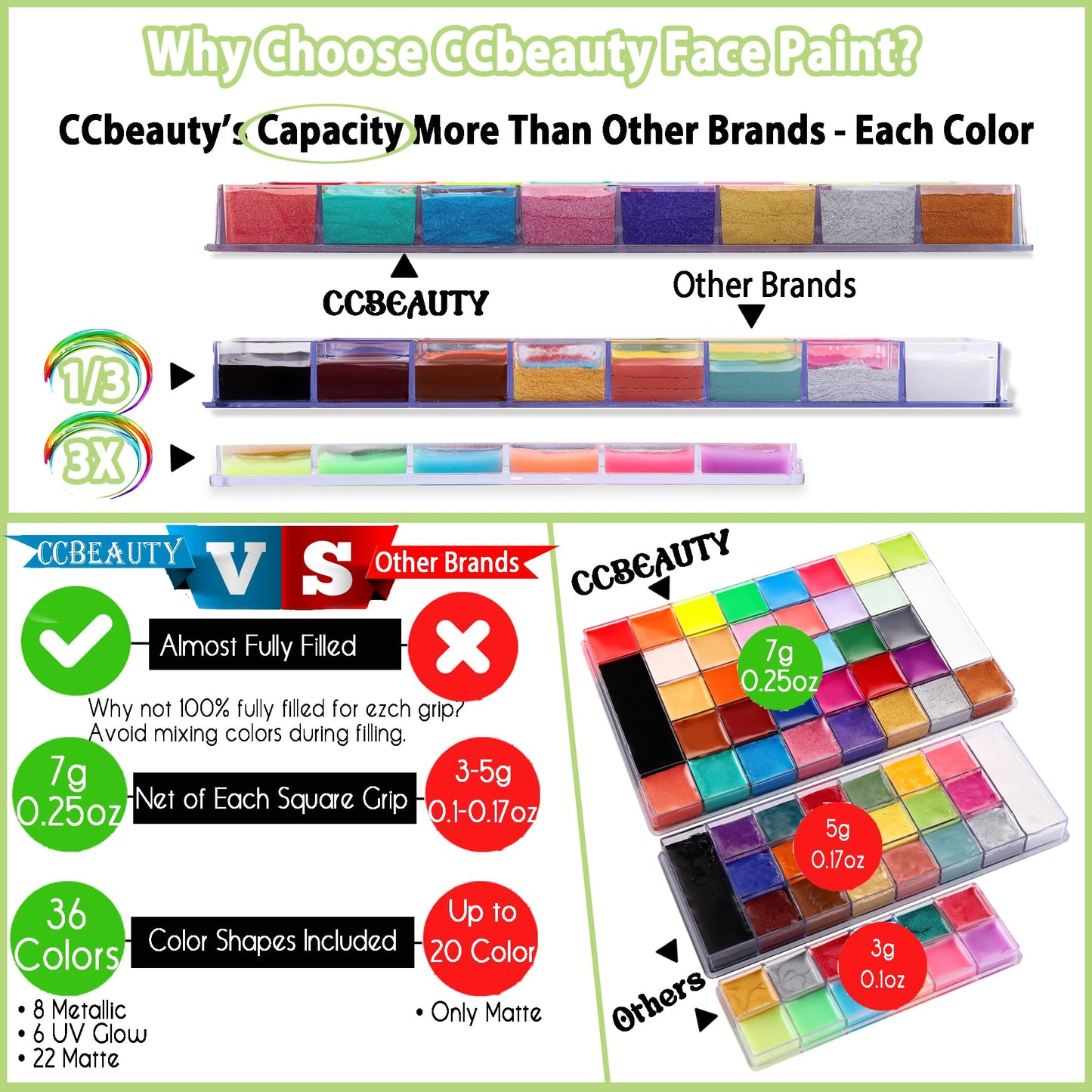 CCbeauty Professional 36 Colours Face Paint Palette,Face Painting Kit,Neon Body Paint,Non-Toxic Oil Based SFX Makeup With Loose Powder,10 Brushes For Halloween Special Effects Costume Cosplay Makeup
