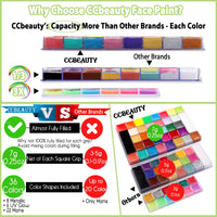 CCbeauty Professional 36 Colours Face Paint Palette,Face Painting Kit,Neon Body Paint,Non-Toxic Oil Based SFX Makeup With Loose Powder,10 Brushes For Halloween Special Effects Costume Cosplay Makeup