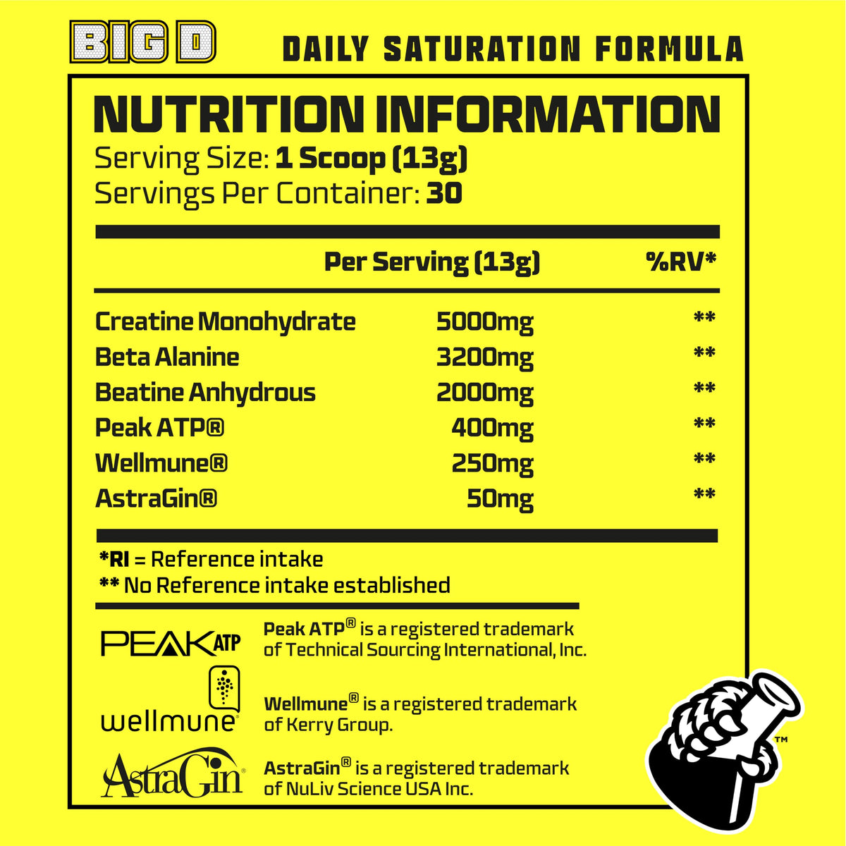 Beast Pharm Beast Big D Performance Formula with Creatine Monohydrate Powder and Patented Ingredients for Daily Strength, Stamina and Endurance by Eddie Hall, 30 Servings, Lemon Sherbet