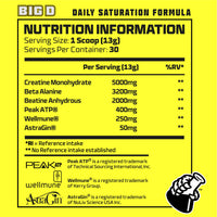 Beast Pharm Beast Big D Performance Formula with Creatine Monohydrate Powder and Patented Ingredients for Daily Strength, Stamina and Endurance by Eddie Hall, 30 Servings, Lemon Sherbet