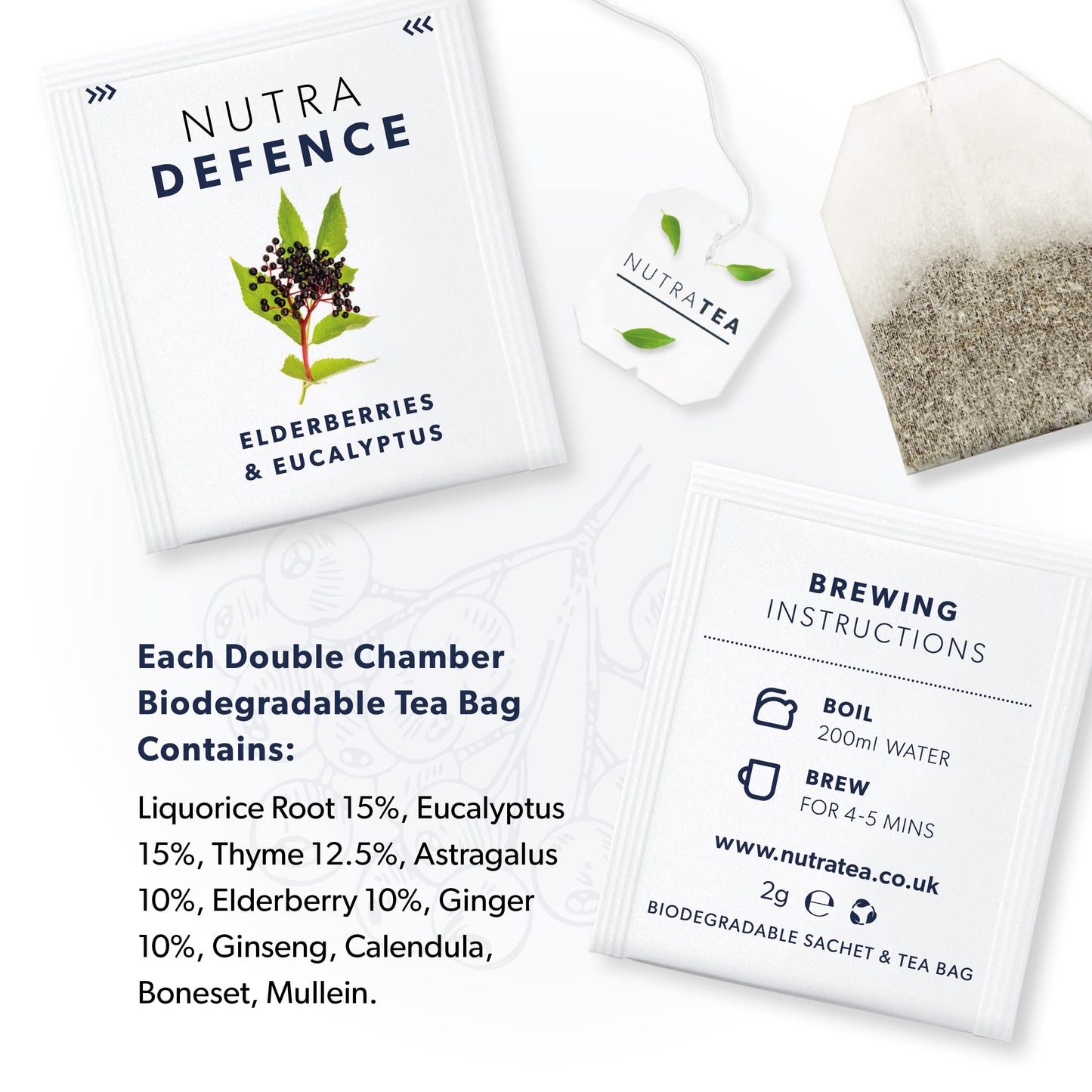 Nutra Tea NUTRADEFENCE - Cold & Flu Tea - Cough Teabags - Immune Tea - Providing Immune Support - With Eucalyptus, Elderberry And Mullein - 60 Individual Wrapped Bags - Herbal Infusion (3 Pack)