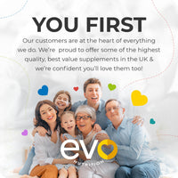 EVO NUTRITION Vitamin D 4000IU High Strength Supplement | 400 Vitamin D3 Tablets - 13 Months' Supply | VIT D3 | One-a-Day | High Absorption Cholecalciferol | Made in UK