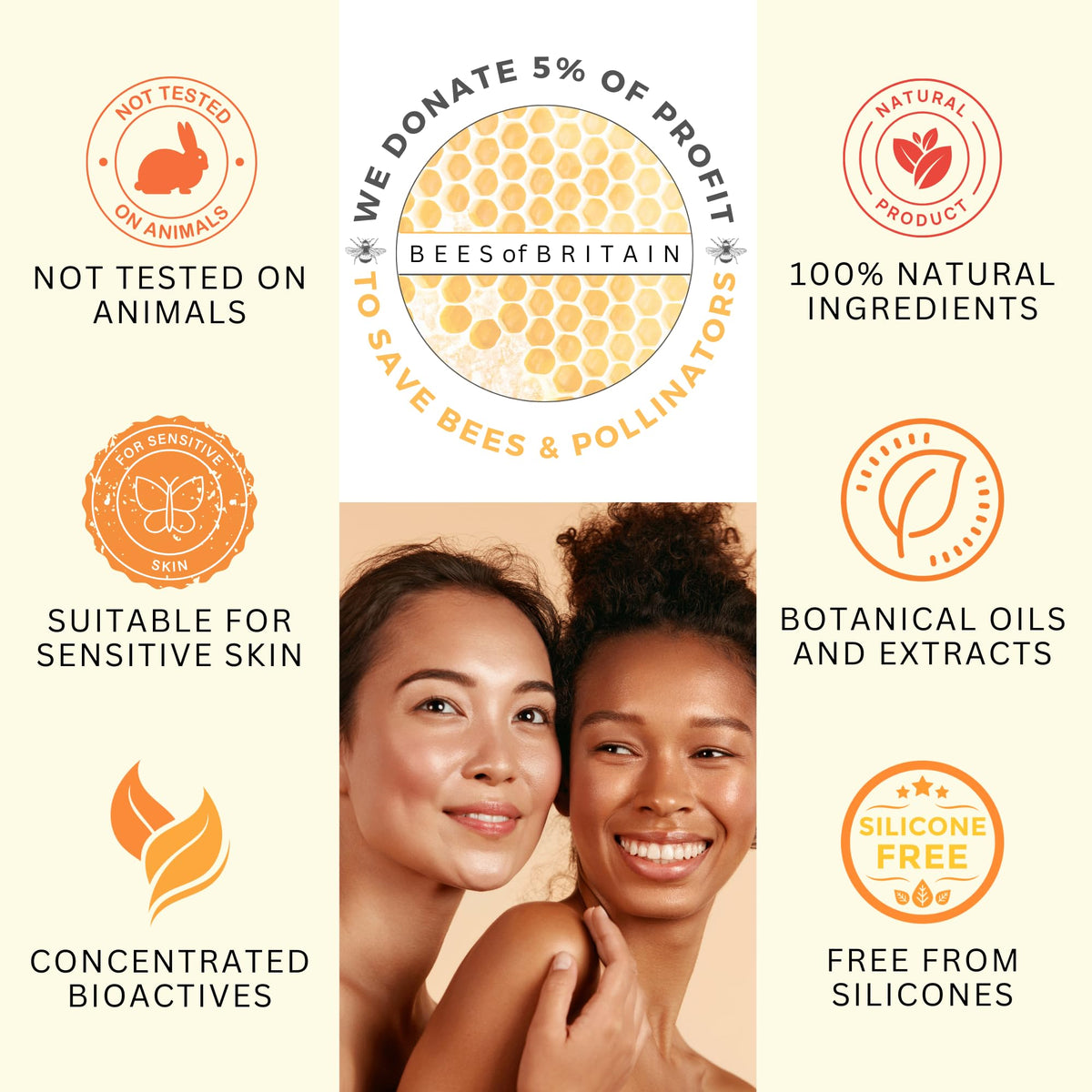 BEES of BRITAIN - 100% Natural Skin Balm - Shea, Cocoa Butter, Beeswax. Repairs, Soothes, Hydrates. We Donate 5% of our Profit to Save Bees + Pollinators. 100ml