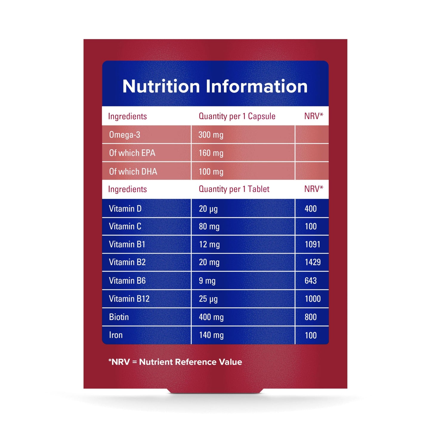 Seven Seas Omega-3 & Multivitamins Woman, With Biotin and Iron, 30-Day Duo Pack, 30 Omega-3 Capsules and 30 Multivitamin Tablets