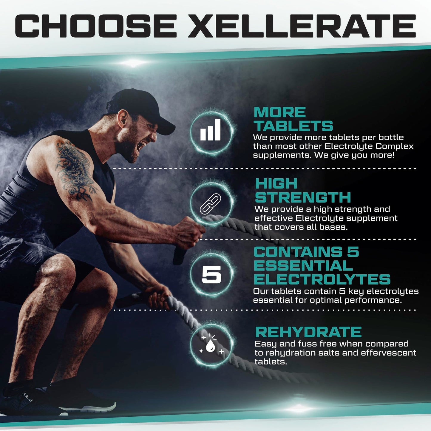 Electrolytes Complex - 270 Vegan Tablets - High Strength Electrolytes Tablets with Magnesium, Potassium, Sodium, Chloride & Calcium - Supports Muscle Function & Electrolyte Balance