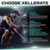 Electrolytes Complex - 270 Vegan Tablets - High Strength Electrolytes Tablets with Magnesium, Potassium, Sodium, Chloride & Calcium - Supports Muscle Function & Electrolyte Balance