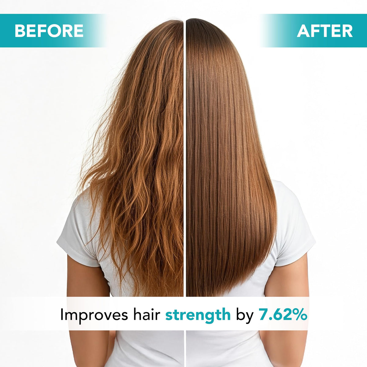 Botanic Hearth Hair Oil for Hair Growth | Strengthening Dry, Frizzy, Damaged Hair & Scalp Treatment | No Parabens or Harmful Sulfates | All Hair Types | Argan & Biotin Hair Oil - 6.7 Fl Oz