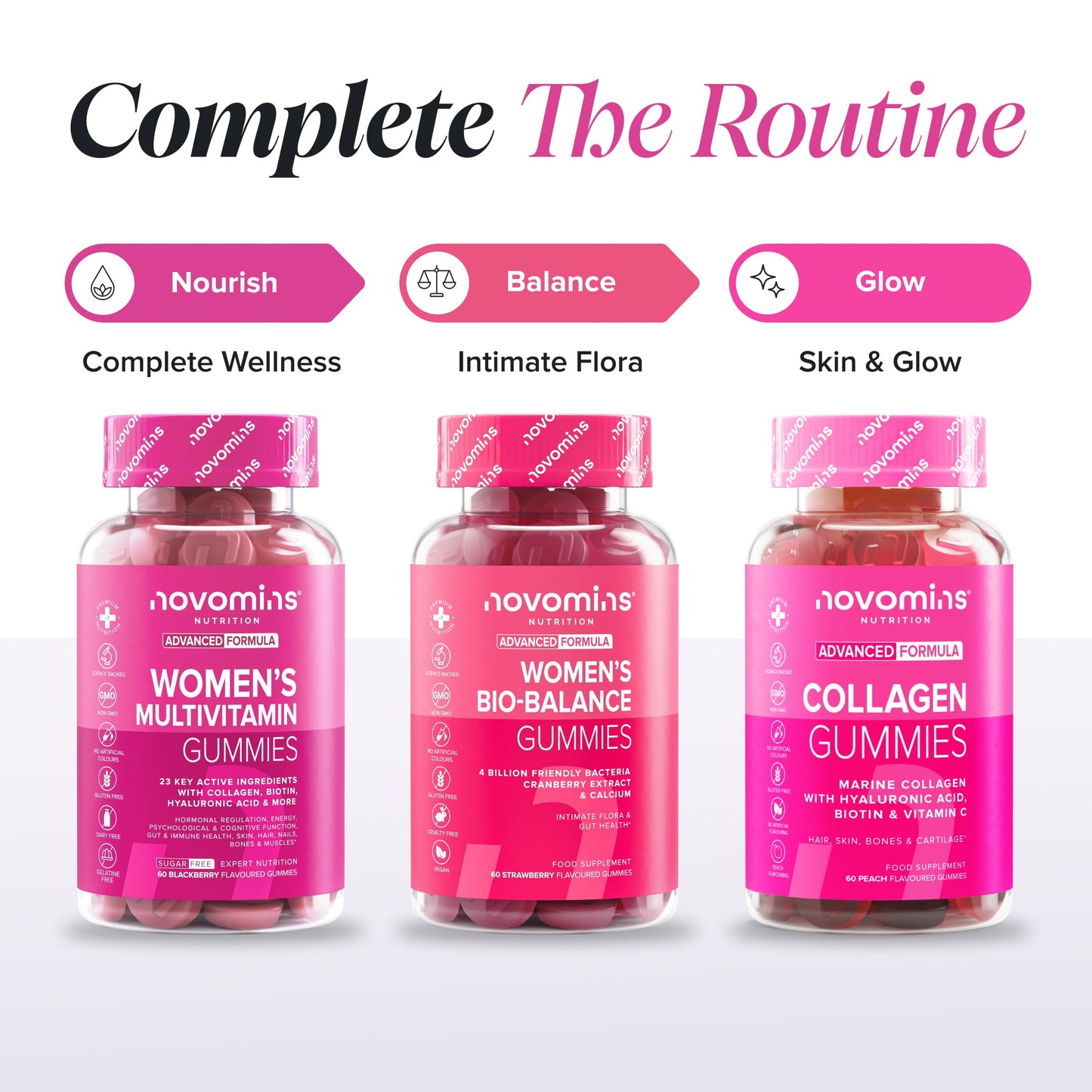 novomins Multivitamin Gummies for Women | Collagen, 2 Million CFU | Novomins