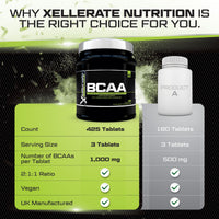 Xellerate NUTRITION BCAA Amino Acid Tablets - 3000mg per Serving - 425 Vegan Tablets not Capsules or Powder - Supplement with Vitamin B6 2:1:1 - Made in The UK - Xellerate Nutrition