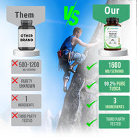 NUTRINATION Tudca Supplement 1600mg | 99.2% Pure 1400mg TUDCA, 100mg Artichoke Extract & 100mg NAC | 60 High Potency Capsules | Tauroursodeoxycholic Acid - Bile Salt for Liver Support & Digestion | Lab Tested