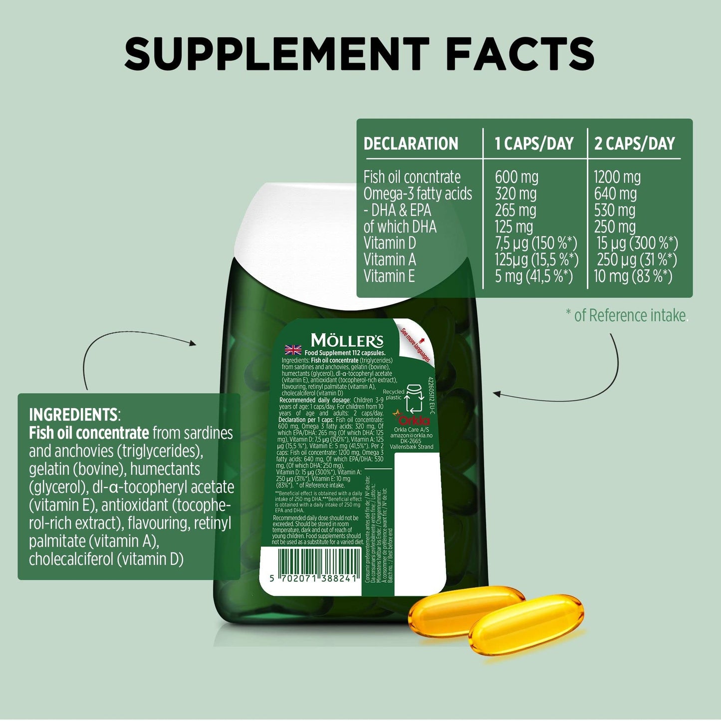 Moller’s ® | Omega-3 Capsules | Fish Oil | Nordic Omega-3 Dietary Supplement with EPA and DHA and Vitamins A, D and E | 166-year-old-brand | Daily Health | 112 Capsules