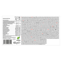 HIGH5 Recovery Drink - Carbohydrate and Whey Protein Powder (20g) for Muscle Recovery with Electrolytes Powder - Fast-Absorbing Post Workout Shake (Strawberry Milkshake, 450g - 9 Servings)