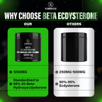 NEUROHACK Beta Ecdysterone 1200mg - 120 Capsules 2 Months Supply | 98% Maximum Purity Ecdysterone for Lean Muscle Growth, Strength & Performance (Tested by Eurofins USA)