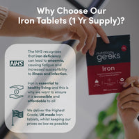 Nutrition Geeks Iron Tablets High Strength 14mg - 365 Tablets, 12 Months Supply - Vegan Iron Supplements for Women and Men - Ferrous Fumarate, Reduces Tiredness and Fatigue - UK Made Vitamin