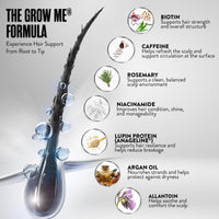 WATERMANS Watermans Grow Me® Hair Growth Shampoo - Not just a Caffeine Shampoo we include Biotin, Argan Oil, Rosemary, Niacinamide. Hair Thickening Treatment for Women & Men with progressed thinning.