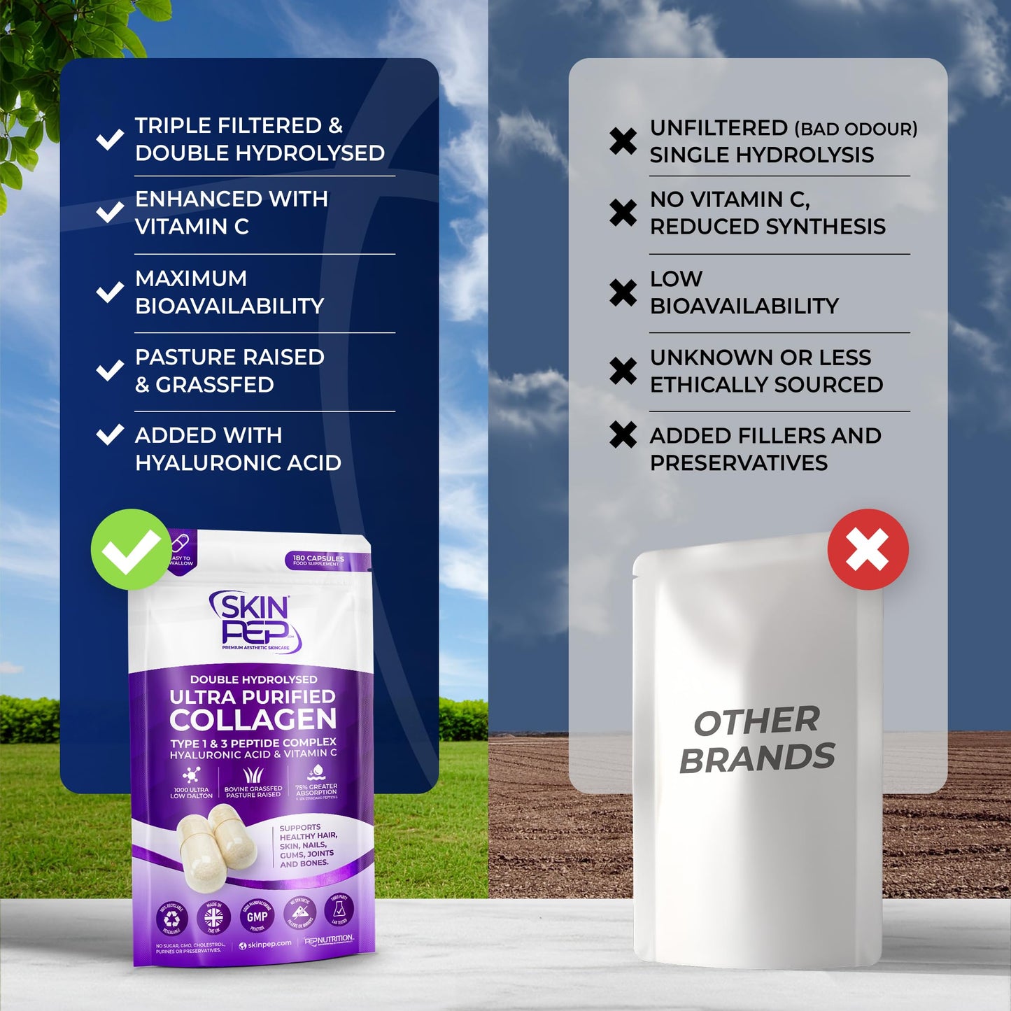 Bio-Active 100% Pure Bovine - SkinPep Hydrolysed Collagen Peptides 1080mg -120 Capsules | Vitamin C & Hyaluronic Acid | Grass-Fed, Halal Certified, Made in UK | Type I & III Skin, Hair & Joint Support