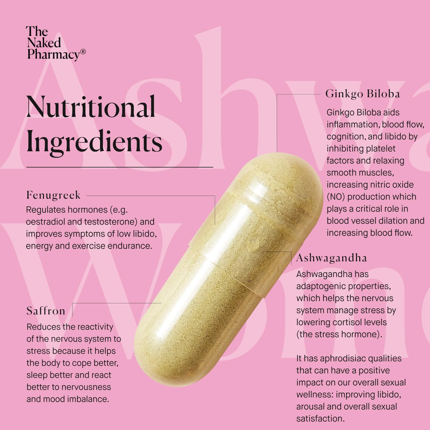 The Naked Pharmacy | Ashwadisiac for Women | Libidio Booster | Energy & Hormonal Balance | Ashwagandha, Saffron, Fenugreek & Prebiotic | High Strength | Natural No Additives | 60 Capsules