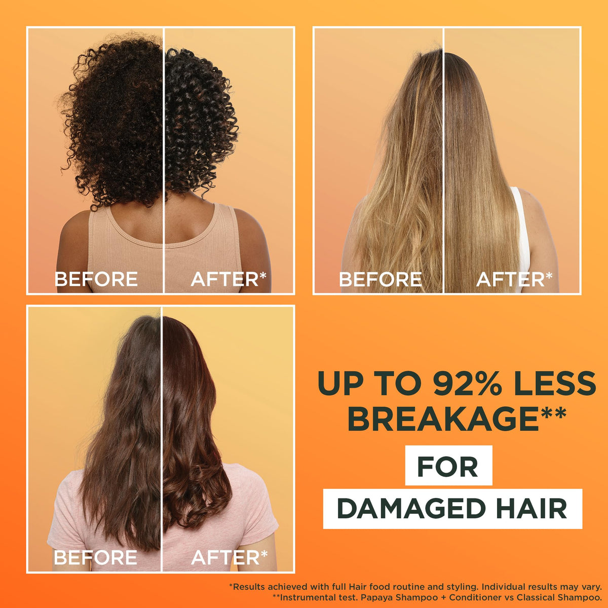 Garnier Hair Food 3-in-1 Hair Treatment Mask, Intensely Nourishes and Repairs Hair, For Damaged Hair, No Silicones, Vegan Formula, Papaya, Ultimate Blends, 400ml