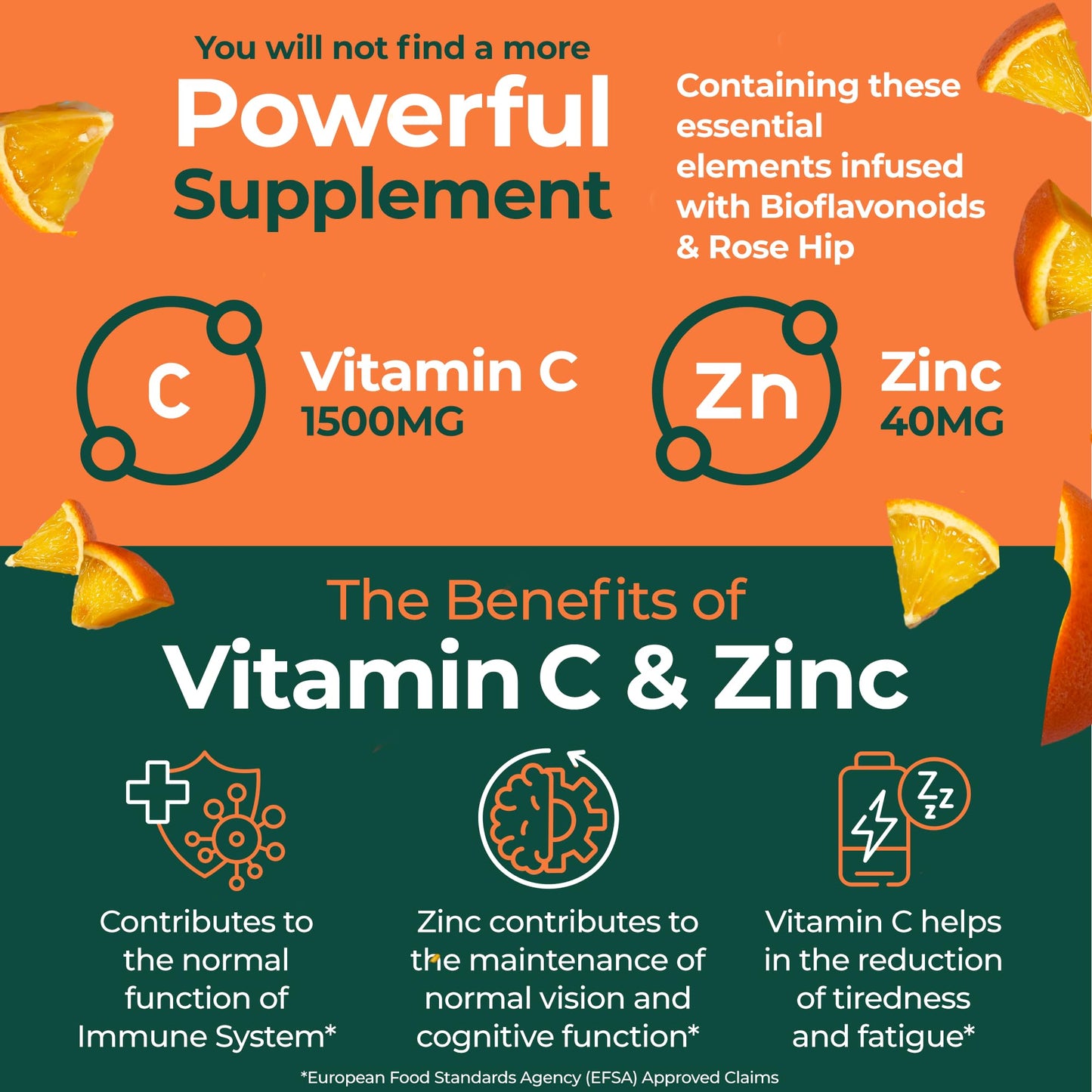 NUTRABYTES Nutrabytes High Strength 1,500mg Vitamin C & 40mg Zinc Supplement, 60 Capsules | Advanced Immune Support with Zinc, Rosehip & Citrus Bioflavonoids | 1 Month | Vegan Capsules | UK Made