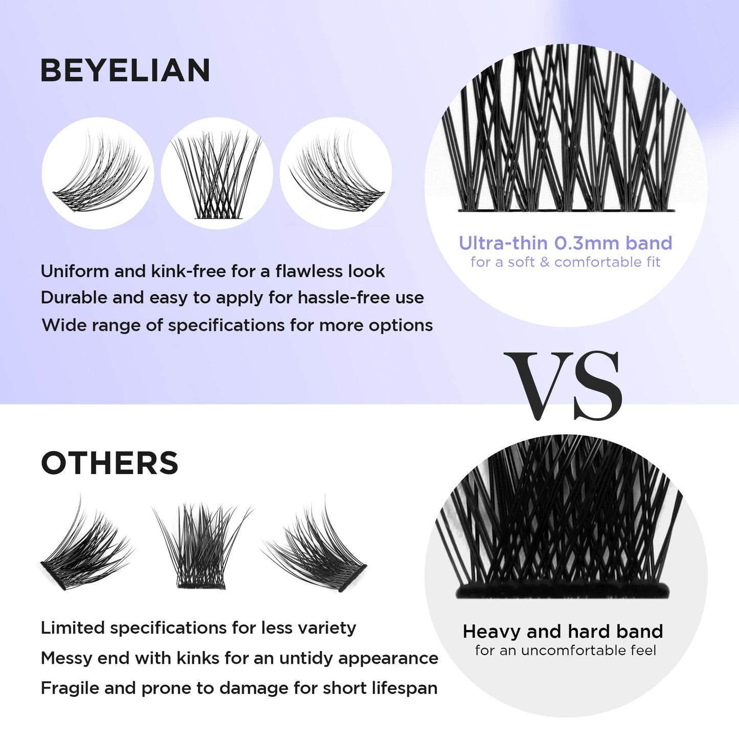 BEYELIAN Cluster Lashes, D+ Curl Individual Lashes, 168 Pcs Cluster Eyelash Extensions 0.07mm 10-16mm Mixed DIY Lash Clusters Reusable Super Thin Black Band Eyelashes at Home (Twin Flowers)