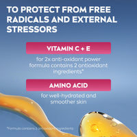 NIVEA Cellular Expert Filler Vitamin C Radiance Renewing Serum (30ml), Anti-Ageing Vitamin C Serum to Smooth Fine Lines and Wrinkles, Face Serum that Protects Against Sun Damage and Pollution