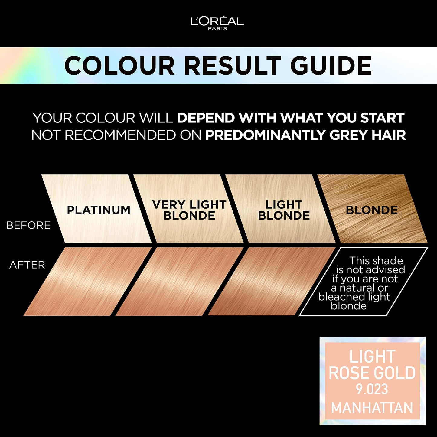 L'Oreal Paris L'Oréal Paris Permanent Hair Colour, Long-Lasting Shine and Intense Colour, For up to 8 Weeks, Preference Vivids (Colorista), Light Rose Gold 9.23, x1 pack