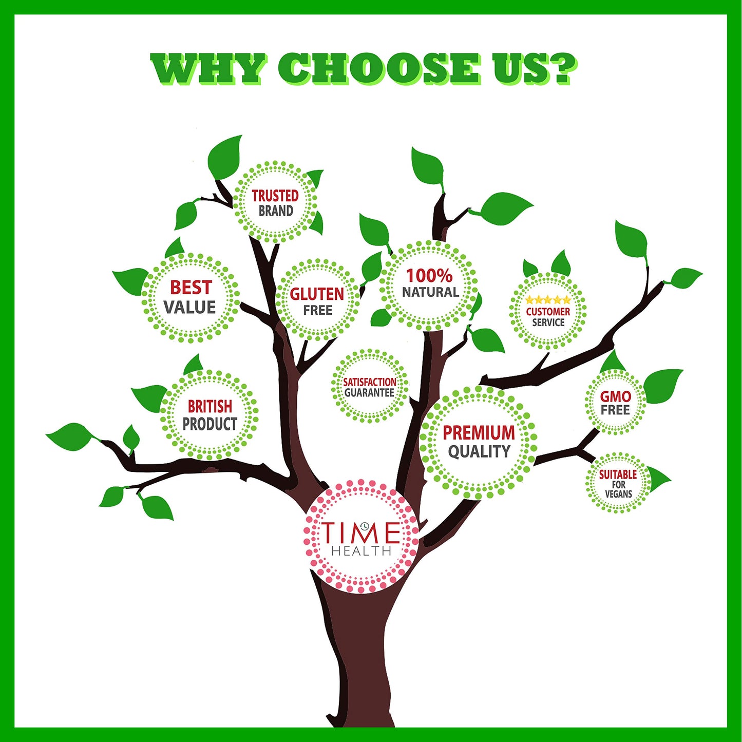 Lions Mane Powder - High Strength Dual Extract - 50% Polysaccharides / 30% Beta 1,3/1,6 D Glucan - 3rd Party Tested (100g Powder Pouch)