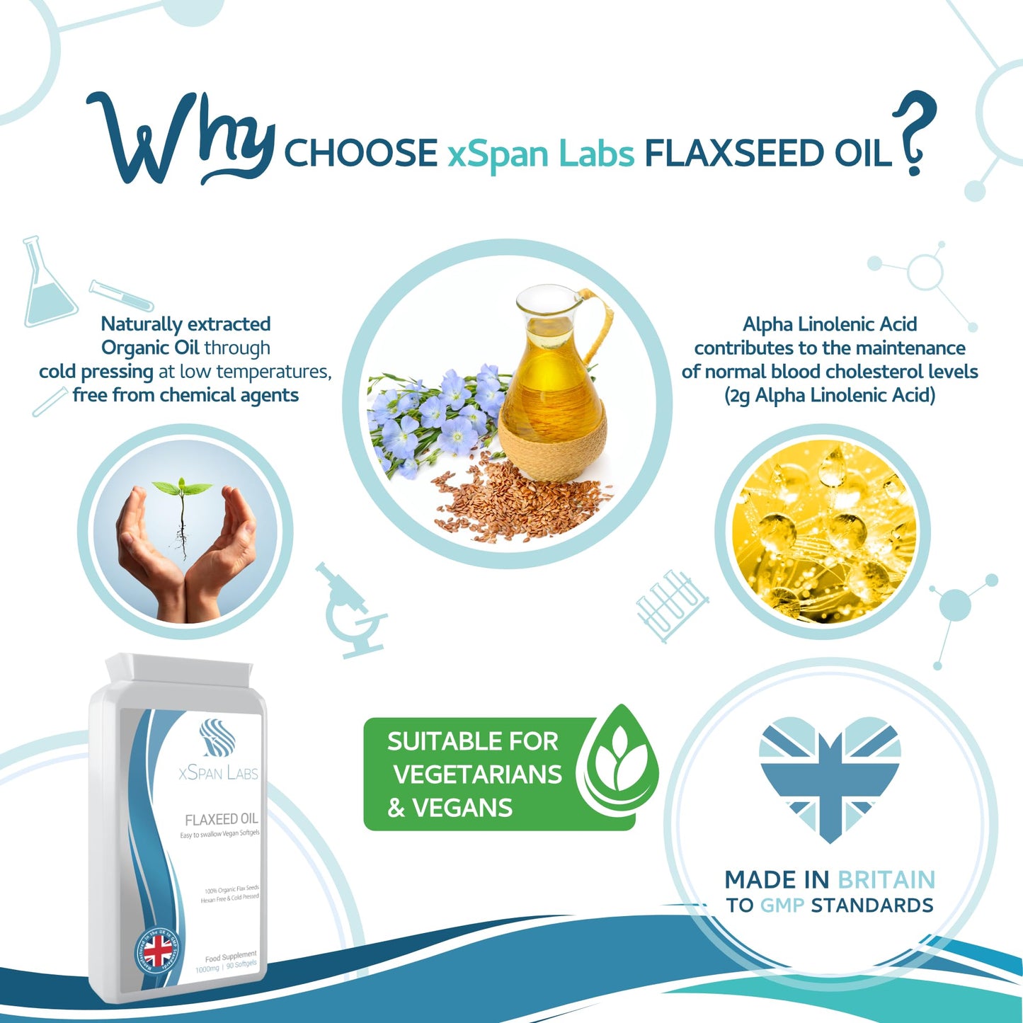 Xspan Labs xSpan Labs Flaxseed Oil Capsules 1000mg - 90 Vegan Soft Gels Supplement