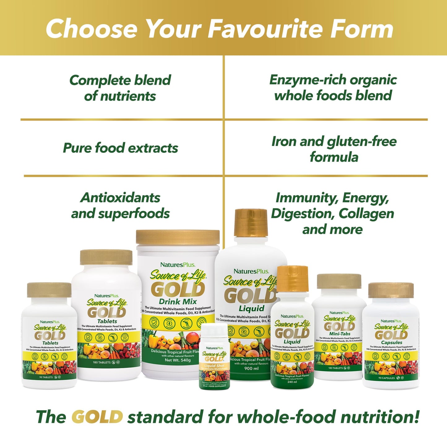 Nature's Plus NaturesPlus Source of Life Gold Tablets - Whole Food Multivitamin for Men and Women, Energy Booster, Immune Support - Vegetarian, Gluten Free - 180 Tablets