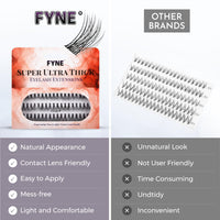 FYNE Super Ultra Thick Individual Eyelashes | 240 Medium Eyelash Clusters | 10mm Ultra Thick Lashes | Volume Cluster Lashes | Durable False Eyelash Extensions | Lashes Individual Cluster 4 Packs
