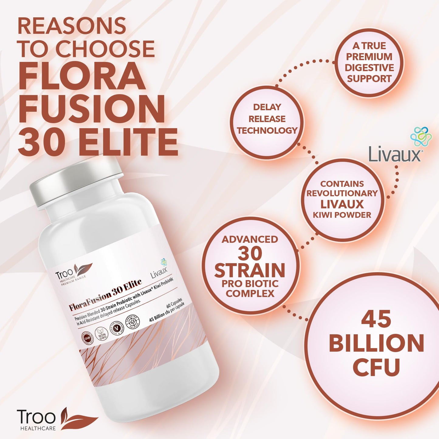 FloraFusion 30 Elite Advanced Probiotic and Livaux Prebiotic Active Cultures Supplement - 60 Capsules - 30 probiotics Strains with 45 Billion CFU Per Capsule (45 Billion CFU)