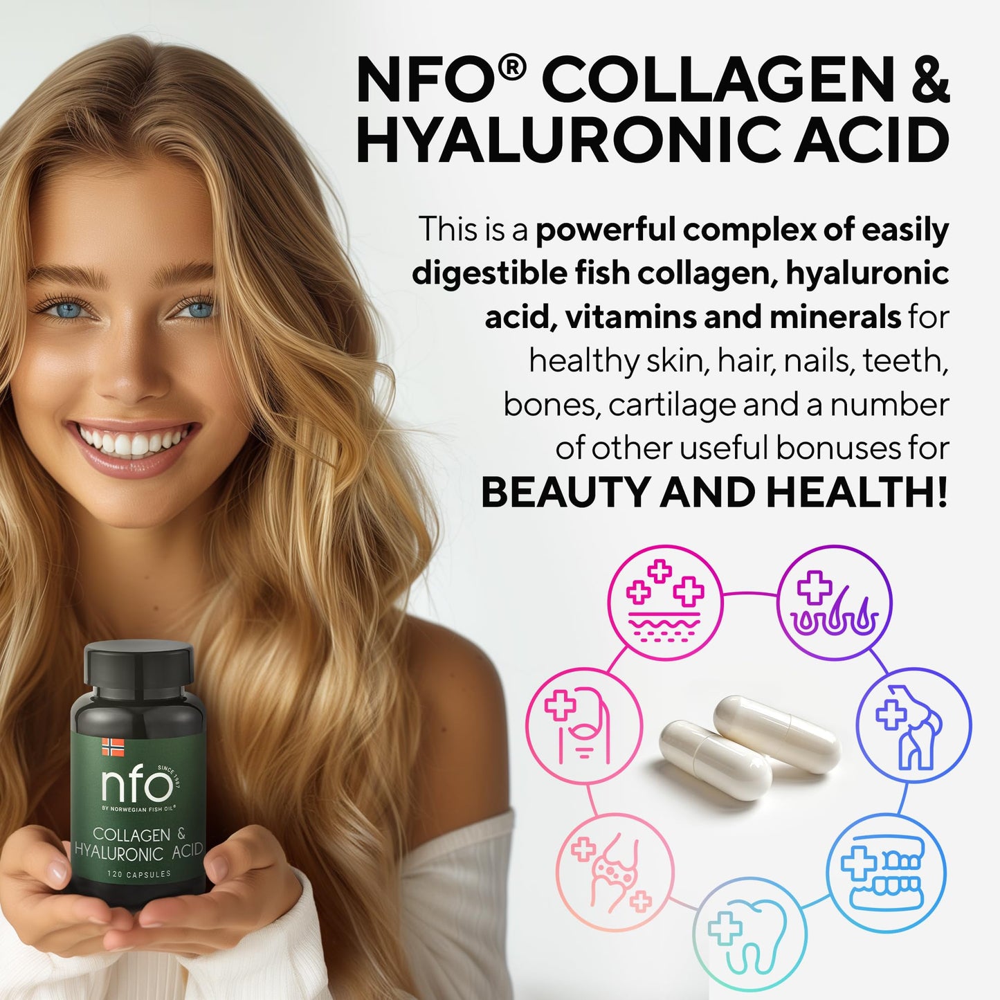 NFO Collagen & Hyaluronic Acid [120 Capsules] Natural High-Dose Complex of Fish Collagen, Hyaluronic Acid, Vitamin C, Biotin, Zinc for Healthy Skin, Hair, Nails, Teeth, Made in Finland