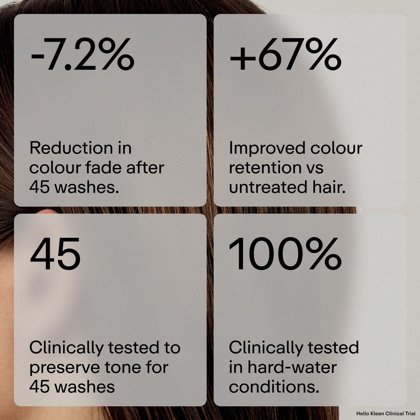 Hello Klean Smooth Talk Dark Hair Anti-Fading Conditioner - Hydrates & Repairs to Reverse Damage Caused by Hard Water - Stop Colour Fading & Protect Against Brassiness - With UV Protection