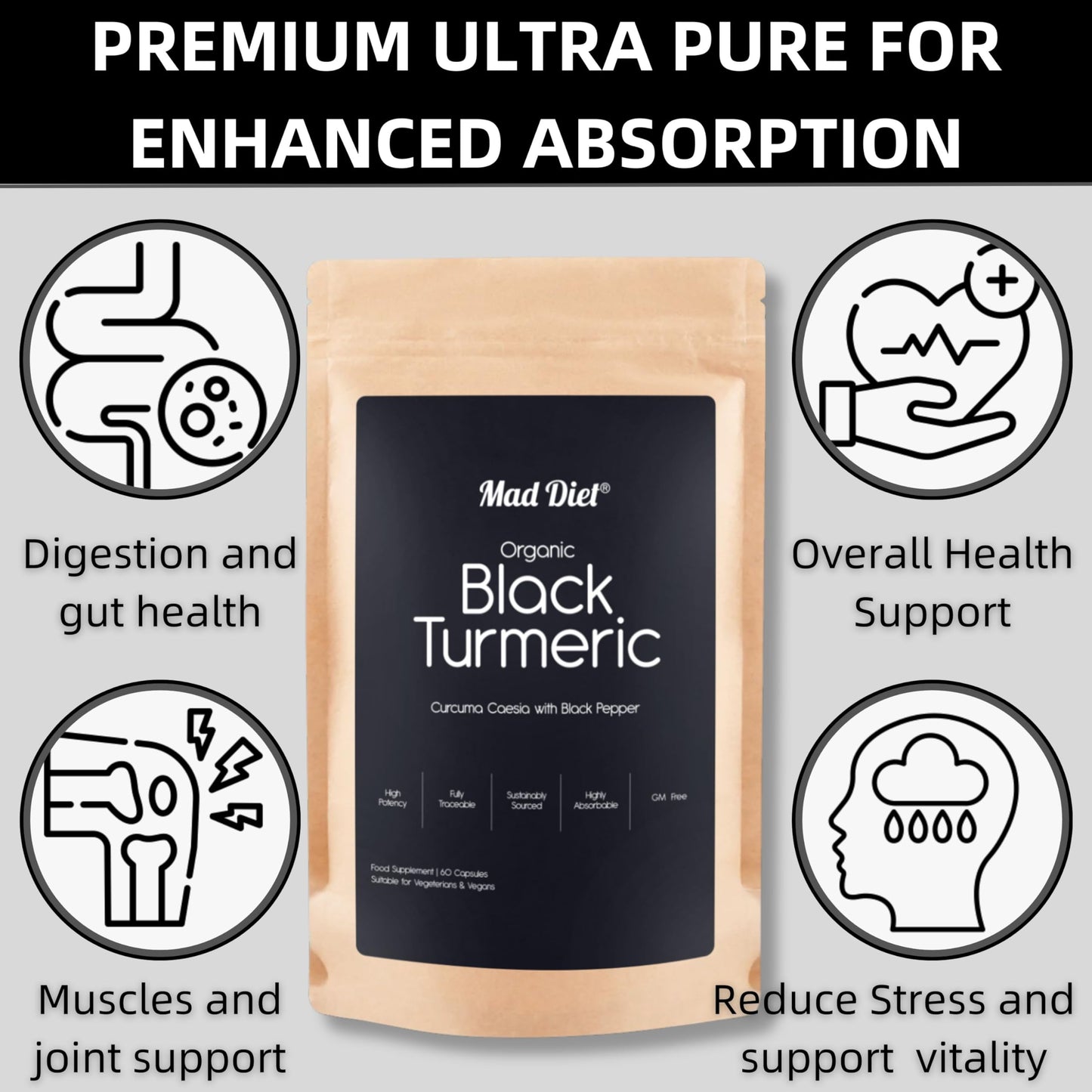 Mad Diet Organic Black Turmeric – 60 Capsules – Powerful Antioxidant & Anti-Inflammatory Support – Promotes Joint Health & Digestive Wellness