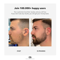 Copenhagen Grooming The Activator - Efficient Beard Growth Oil - Beard Oil for Men - Serum for Facial Hair Growth for Men - Oil Serum for Beard Growth & Beard Care