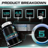 Electrolytes Complex - 270 Vegan Tablets - High Strength Electrolytes Tablets with Magnesium, Potassium, Sodium, Chloride & Calcium - Supports Muscle Function & Electrolyte Balance