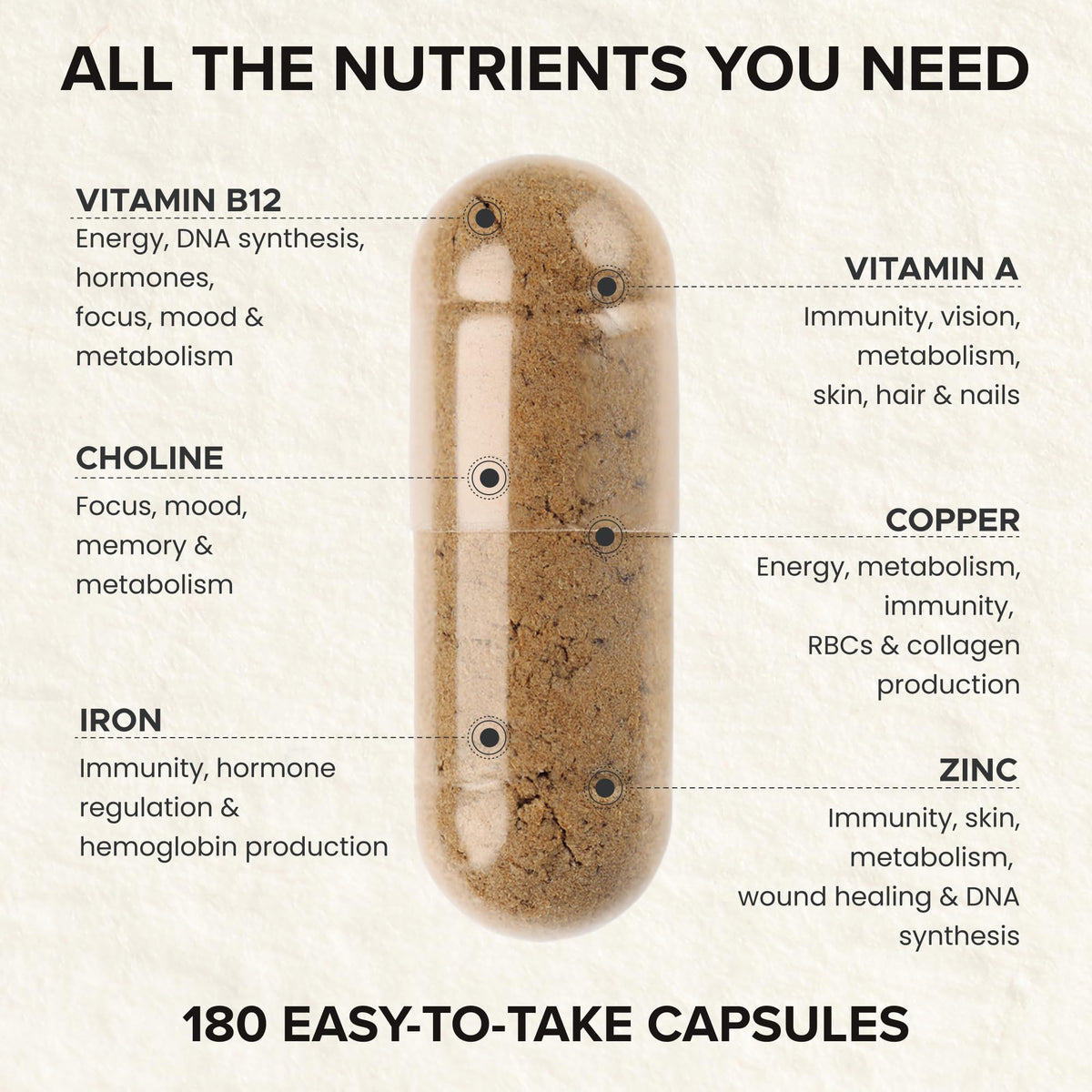 Carnivore Go 100% Grass Fed Beef Liver Capsules - for Energy, Immunity, Focus, Detoxification & Skin Health - 180, 500mg Desiccated Beef Liver Supplements - UK Made - No GMO, Hormones, Antibiotics
