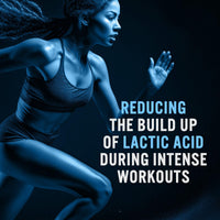 Applied Nutrition Beta-Alanine Amino Acid Pre Workout Powder 3000mg per Serving Enhances Training Duration & Physical Performance Gluten Free, Suitable for Vegans (300g - 100 Servings) (Unflavoured)