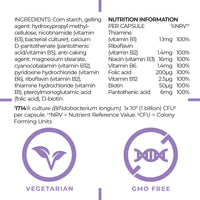 Zenflore 12 Week Plan - by PrecisionBiotics - Probiotics Supplement with Unique Bifidobacterium Longum Bacteria Strain 1714 + Vitamin B6 and B12 - for Mental Performance - 90 Capsules