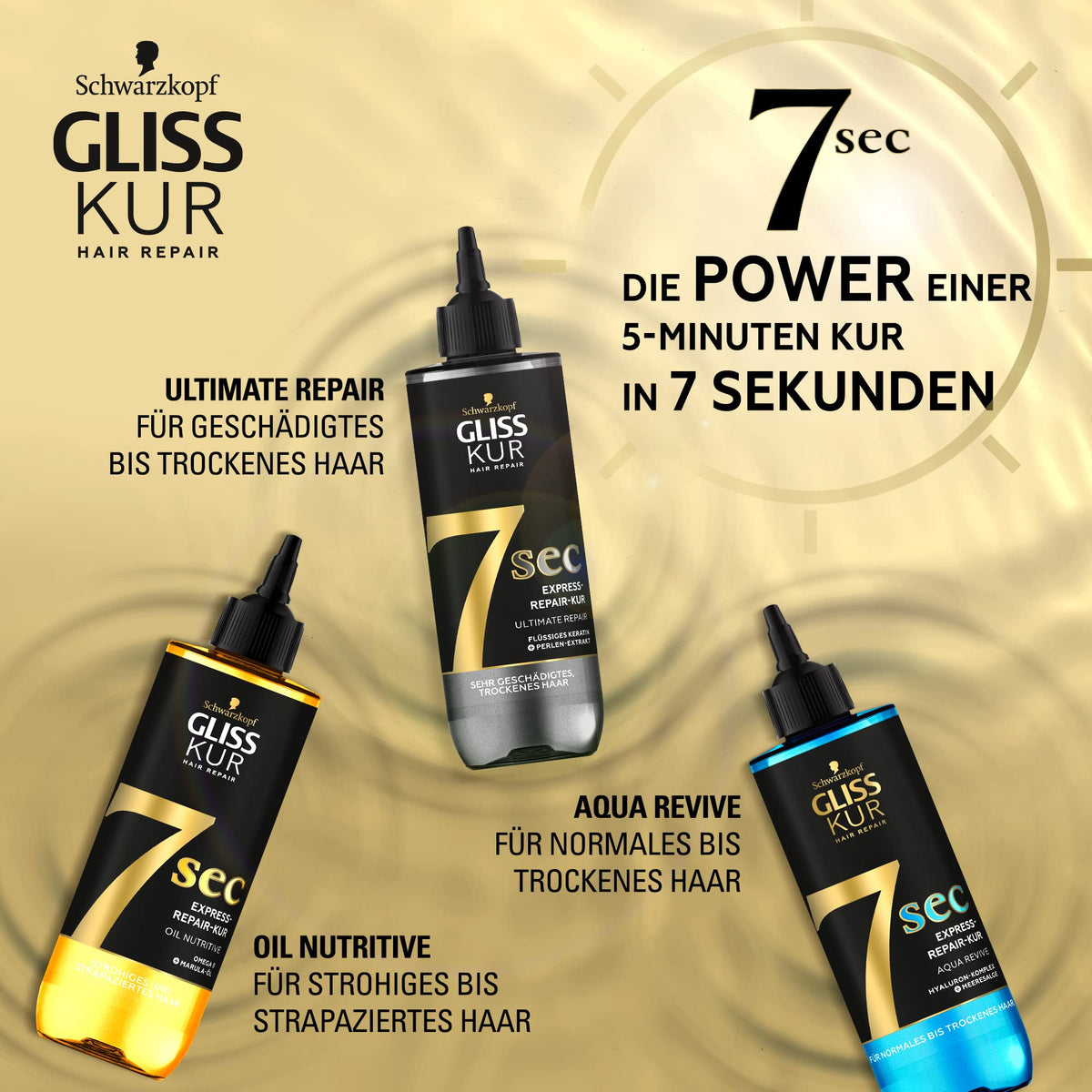 Gliss Kur 7 Sec Express Repair Split Ends Miracle (200 ml), Hair Treatment, Repairs Hair in Just 7 Seconds, for 7x Stronger Hair and 7x Less Hair Breakage