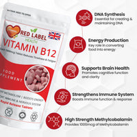 Red Label Health Vitamin B12 Tablets High Strength 1000mcg for Men & Women, Pack of 60 Tablets (2 Months Supply), Methylcobalamin B12 Vitamin for Tiredness and Fatigue, Vegetarian, Vegan