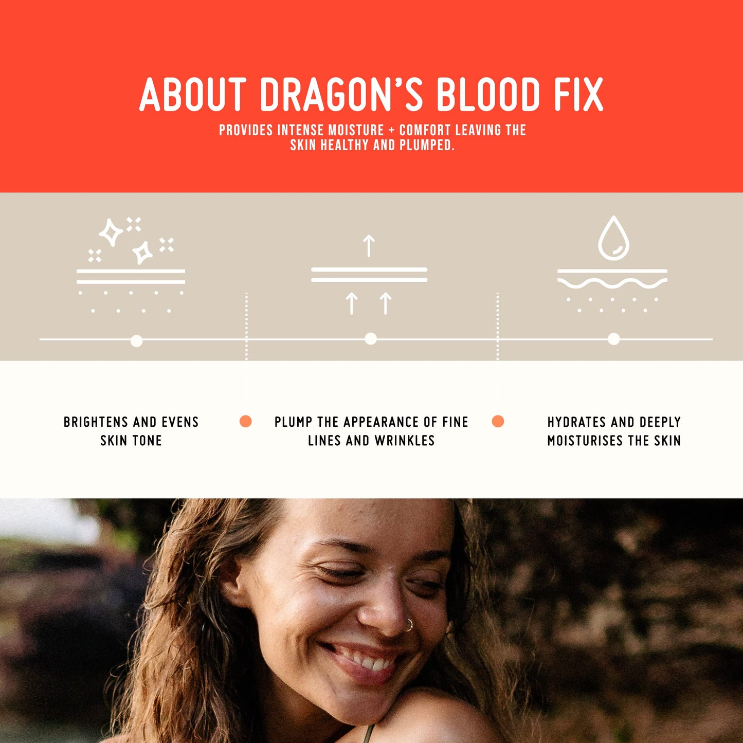 Nip+Fab Nip + Fab Dragon’s Blood Fix Plumping Serum Extreme for Face with Hyaluronic Acid, Cactus Flower, Pro-Aging, Hydrating, Moisturizing for Fine Lines and Wrinkles, 50 ml