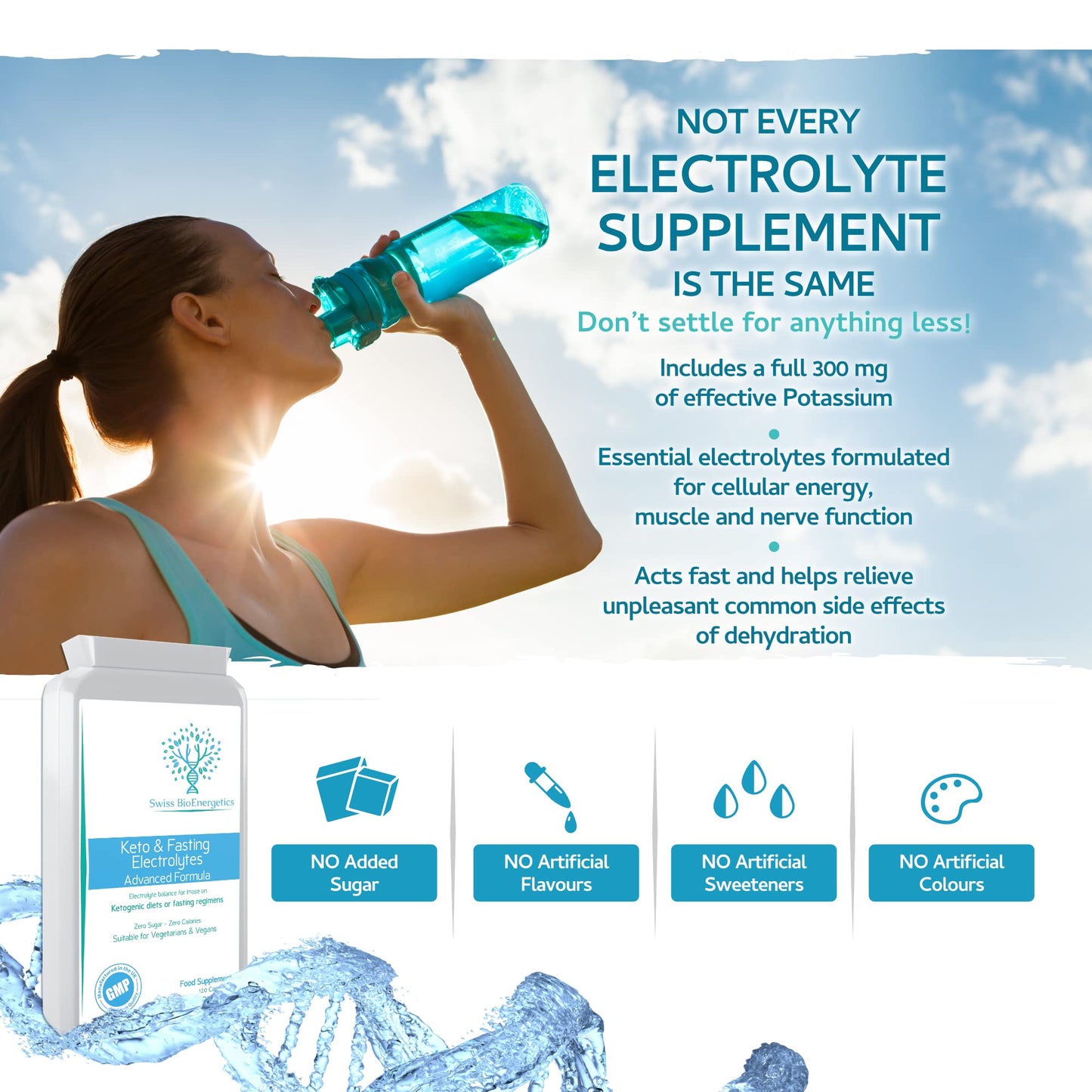 Keto & Fasting Electrolytes - 120 Capsules - Advanced Rapid Rehydration Formula with a Balanced Magnesium, Sodium, Potassium & Chloride Blend - Suitable for Ketogenic Diets - Vegan Friendly - UK Made