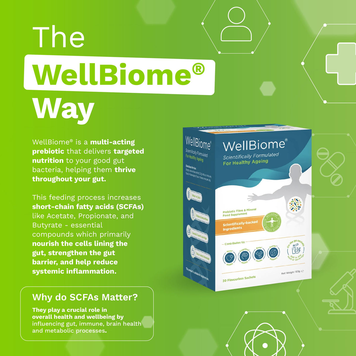 WellBiome Prebiotic Soluble Fibre Supplement with Inulin and Magnesium – Gut Health & Digestive Support, Fiber Powder for Microbiome Balance, High Fibre Prebiotics for Gut Health, 30 Serving Sachets